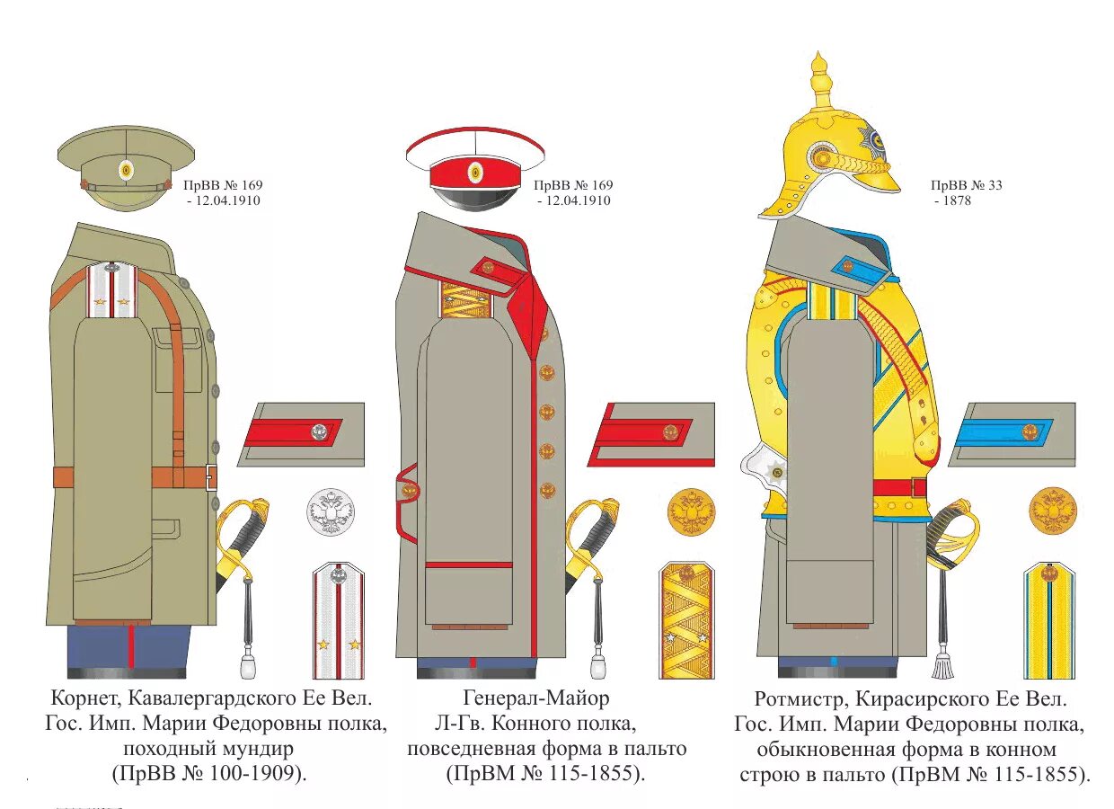 Поручик звание в царской армии. Звание корнет в русской армии. Погоны вольноопределяющихся в царской армии. Униформа российской императорской армии 1914. Корнет поручик подпоручик.