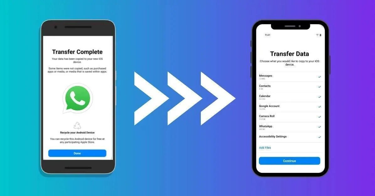 Whatsapp перенос android ios. Icarefone перенос whatsapp с android на iphone. Кто разработчик ватсапп. Whatsapp перенос android ios. Перенос чатов whatsapp с android на iphone.