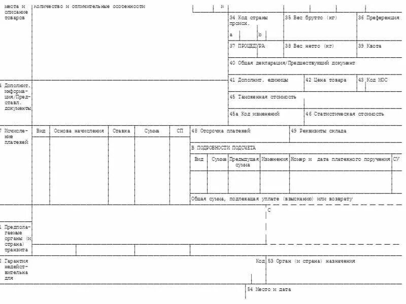 Декларация на товары сведения. Государственная таможенная декларация. Грузовая таможенная декларация. ГТД на двигатель. Таможенное декларирование припасов