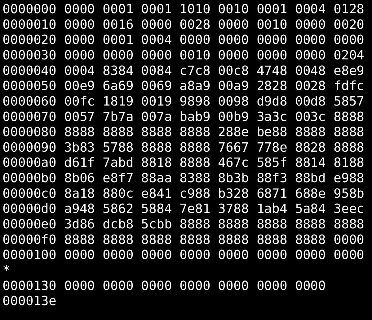 Binary data