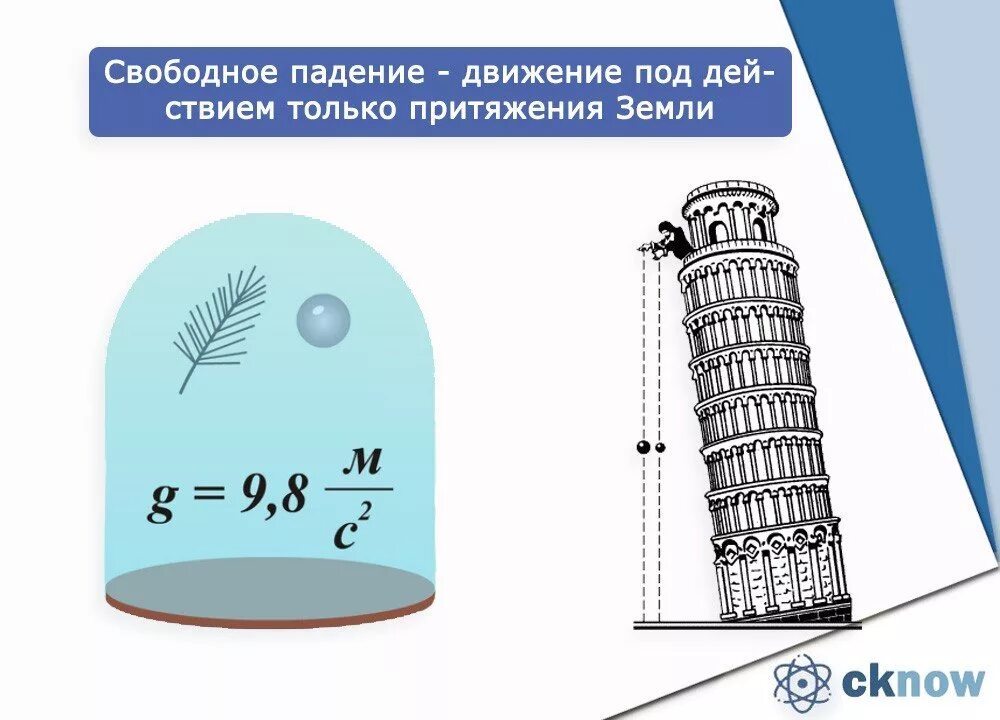 Опыты ускорения свободного падения. Закон свободного падения. Закон свободного падения тел. Закон падающего тела. Ускорение свободного падения.