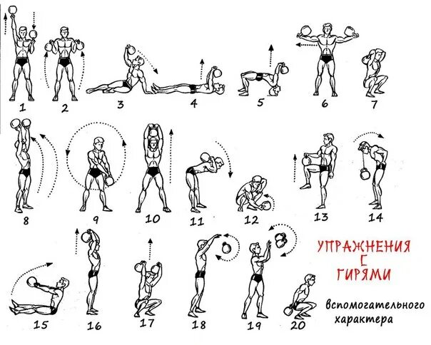 14 основных упражнений. Упражнения с гирями для начинающих тренировочный комплекс. комплекс упражнений с гирей 16 кг для начинающих. занятия с гирей 16 кг в домашних условиях для начинающих. упражнения с гирями для начинающих. тренировочный комплекс 1.