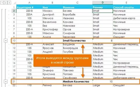 Как в экселе сделать промежуточные итоги