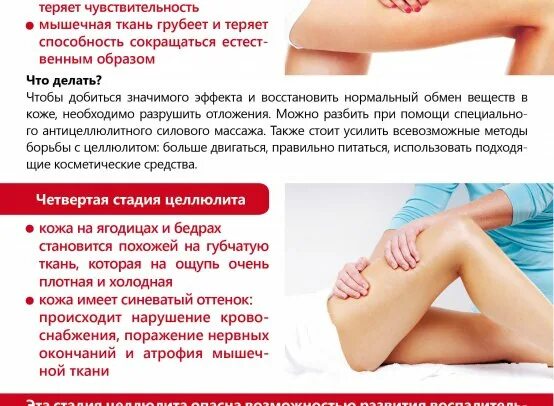 Понижение чувствительности. Теория чувствительности дентина. Почему теряется чувствительность. Количественные нарушения чувствительности. Чувствительность бедра.