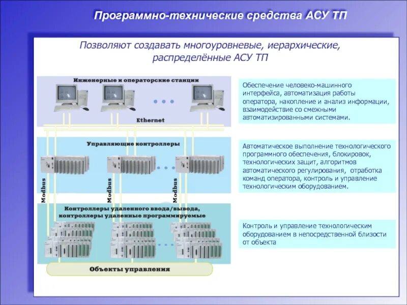 Автоматизированные системы проектирования обработки информации