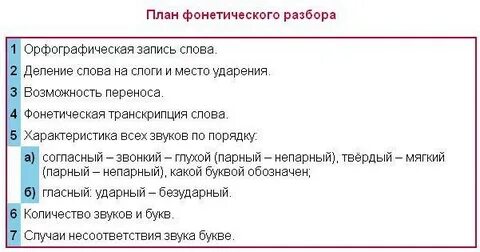 Засмеется разбор