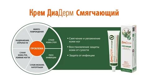 Крем для ног при диабете 2