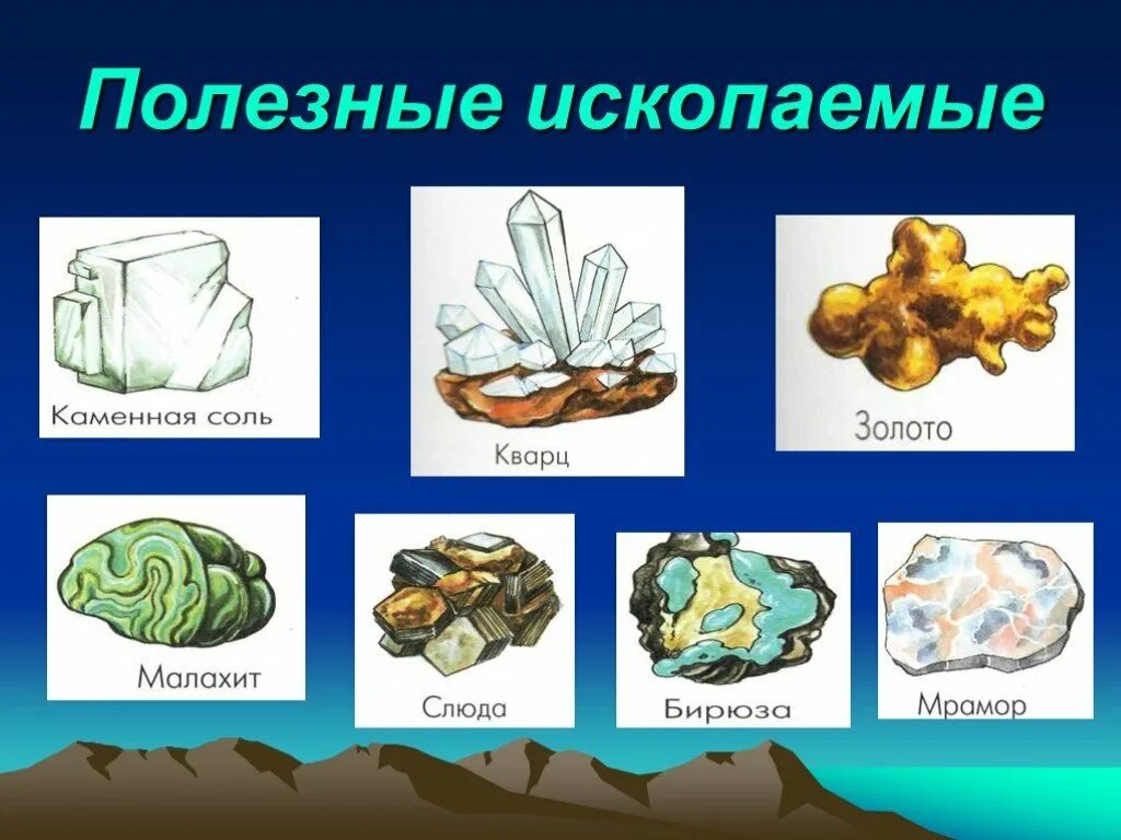 6 полезных ископаемых. Полезные ископаемые. полезное ископаемое. изображение полезных ископаемых. название полезных ископаемых.