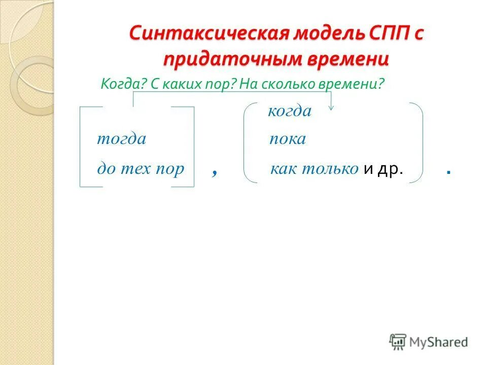 Основные синтаксические модели