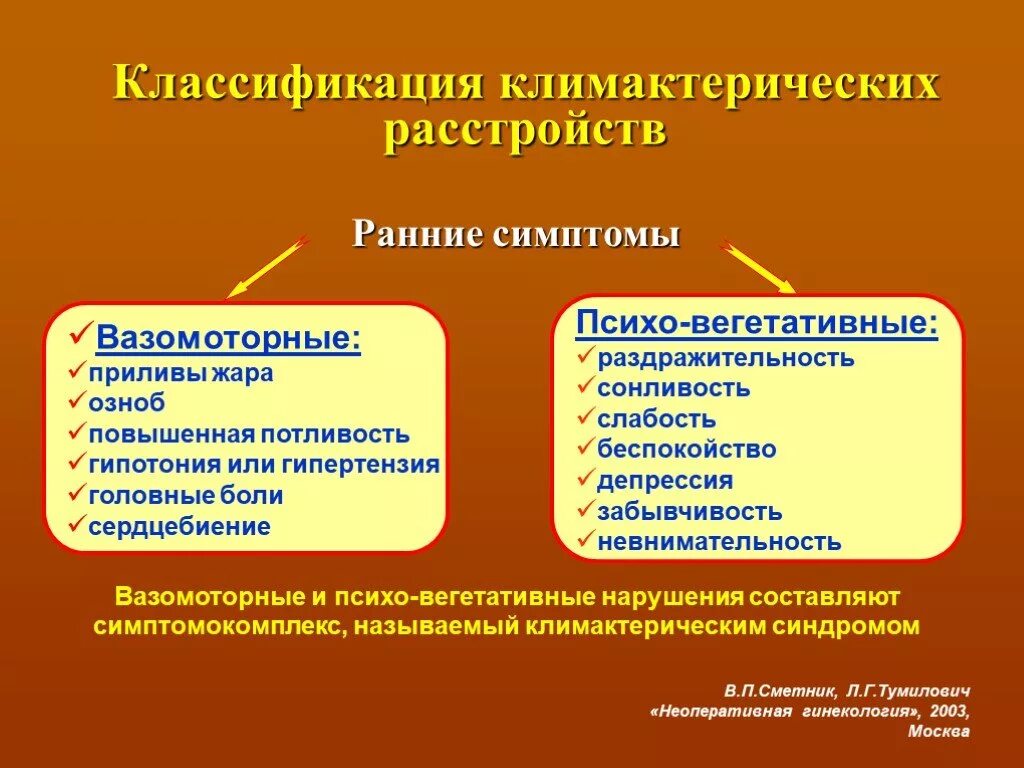 Течение менопаузы. Период климакса у женщин симптомы. Ранние симптомы климактерического синдрома. Климактерический период симптомы. Проявление климактерического периода у женщины:.