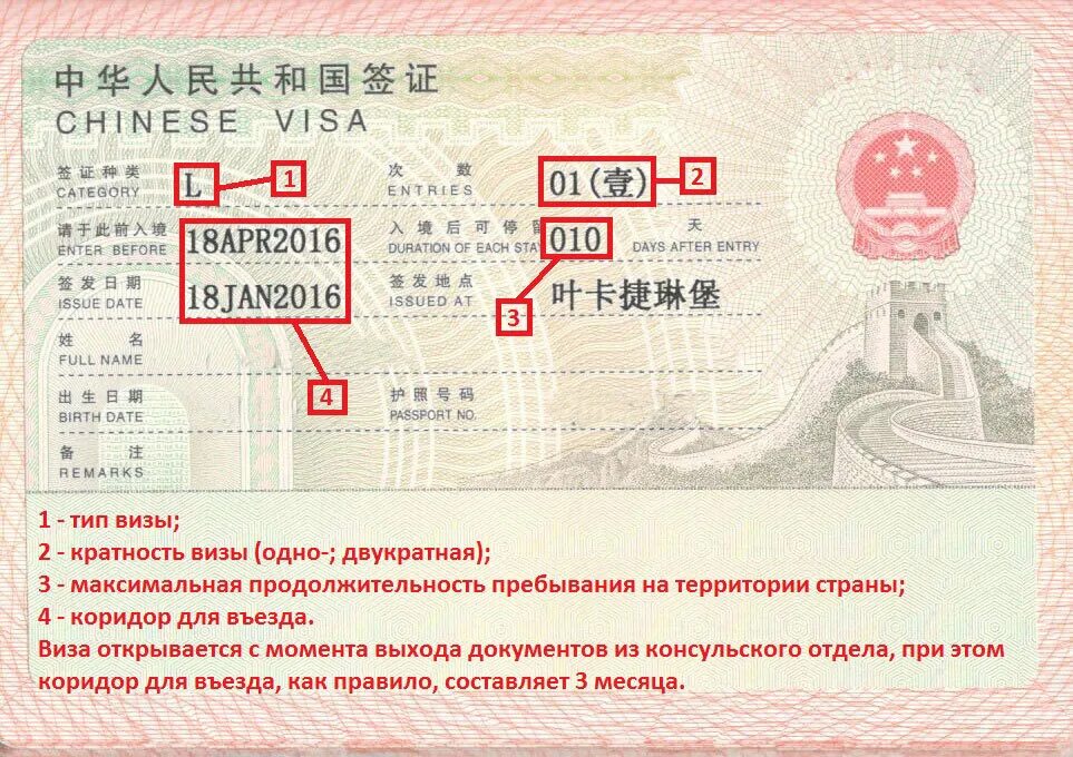 Visa в китай. Виза в Транзит Китай. Китайская туристическая виза. Китайская виза для россиян.