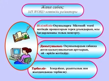 Word мәтіндік редакторы