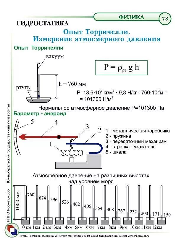 Измерение атмосферного давления опыт Торричелли. Опыт Торричелли атмосферное давление формула. Физика 7 измерение атмосферного давления. Опыт Торричелли. Измерение атмосферного давления опыт Торричелли формула.