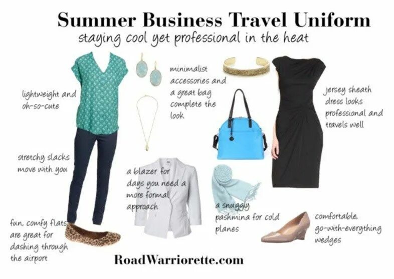 Travel 1 форма. Аутфиты Polar. Summer Business Casual.