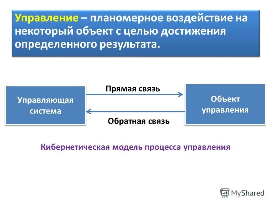 Управление с прямой связью