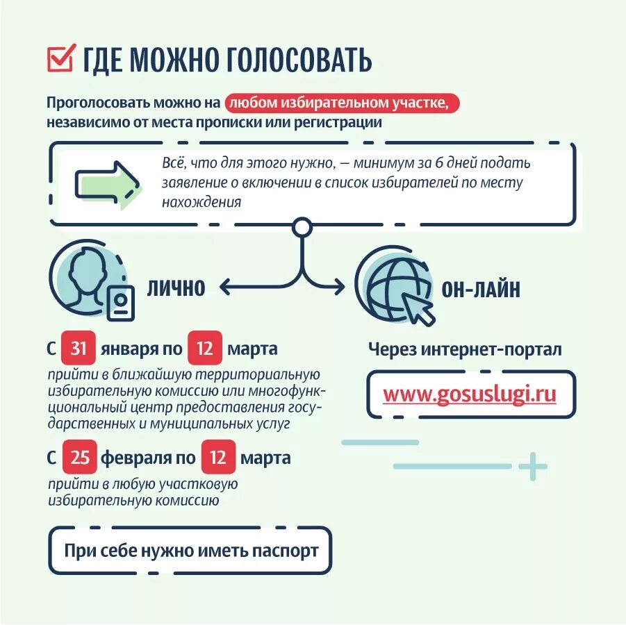 Можно ли проголосовать по правам