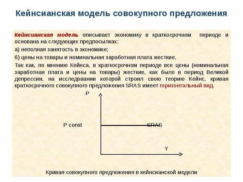 Классическая модель предложения. Кейнсианская теория совокупного предложения. Модель Кейнса совокупного предложения. Классическая и кейнсианская концепции совокупного предложения. Совокупное предложение классическая и кейнсианская модели.