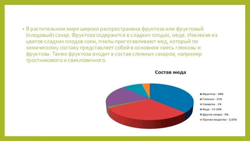 Фруктоза индекс. Рынок фруктозы в России. Количество фруктозы в арбузе. Фруктоза сладкий мир. Импорт фруктозы в РФ состав поставщики.