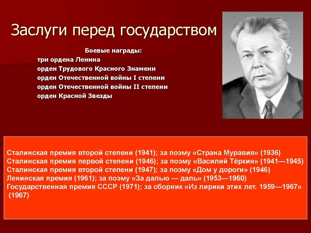 Какую композицию использует а т твардовский. Родина поэта твардовского. твардовский 1936.