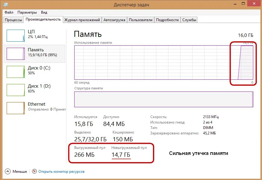 Windows 10 загружает память. Диспетчер задач Windows Оперативная память. Диспетчер задач Windows 10 Оперативная память. ОЗУ В диспетчере задач Windows 10. Что такое невыгружаемый пул оперативной памяти.