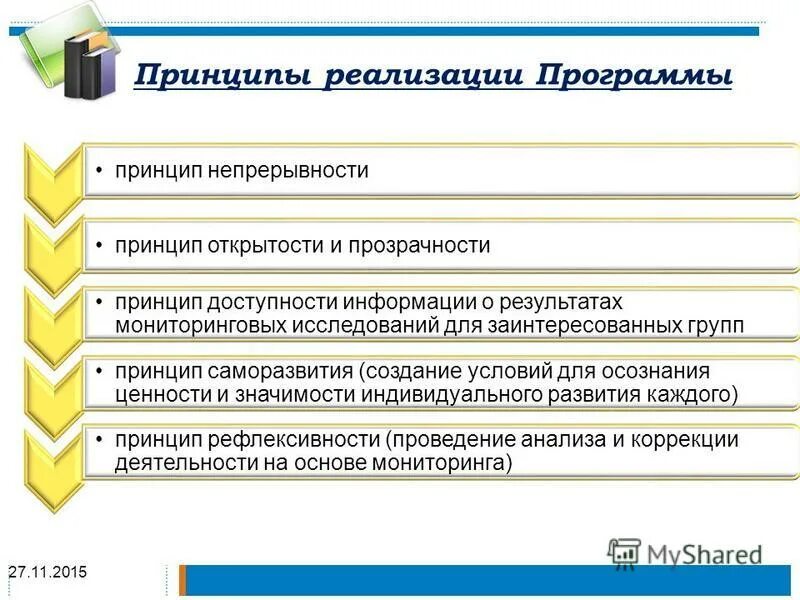 Реализации принципов открытости