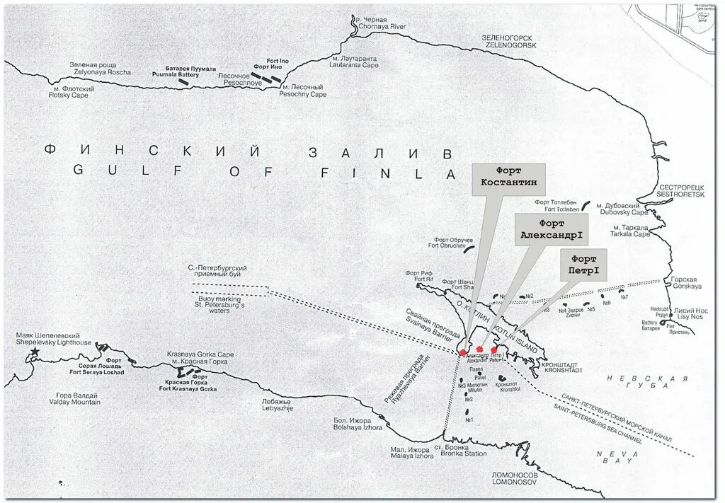 форт котлин кронштадт. описание фортов. форт император александр 1 в кронштадте. кронштадтская крепость кронштадт. описание фортов.