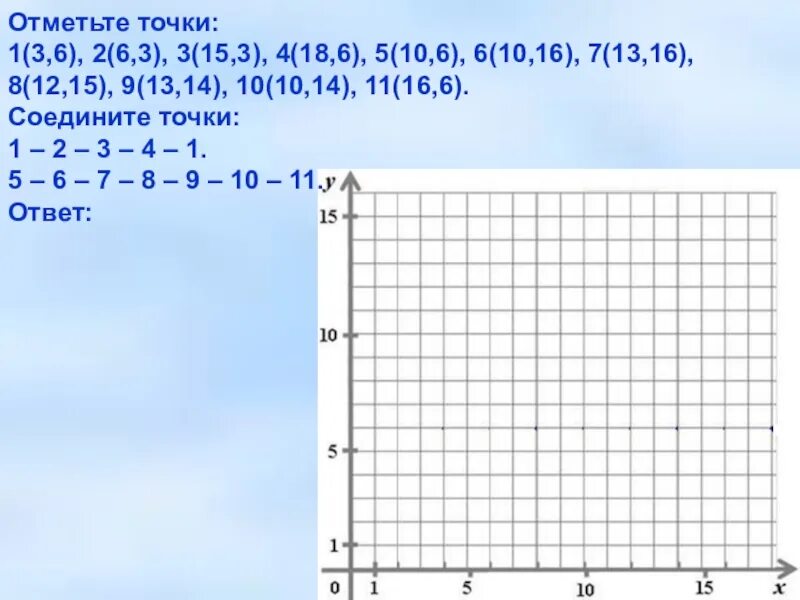 Вариант 6 отметьте точки