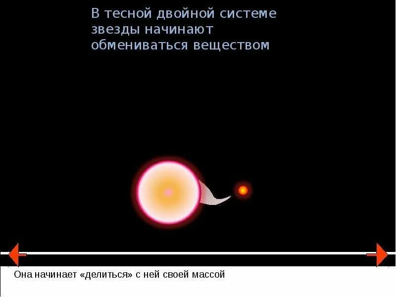 Двойные звезды астрономия 11 класс. Двойная система звезд. Двойные звезды астрономия 11 класс. Типы двойных звёзд. Двойные звезды астрономия.