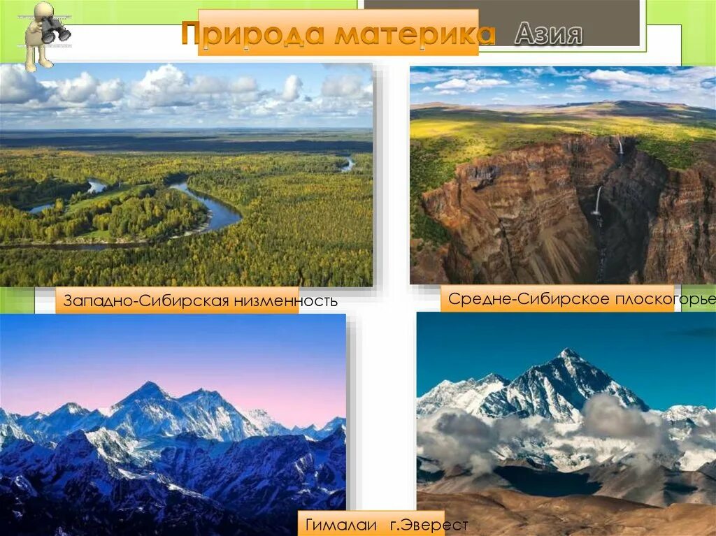Перечислите равнины евразии. Западно-Сибирская низменность. Средне Сибирское плоскогорье. Природа материка Евразия. Природа Евразии 2 класс.