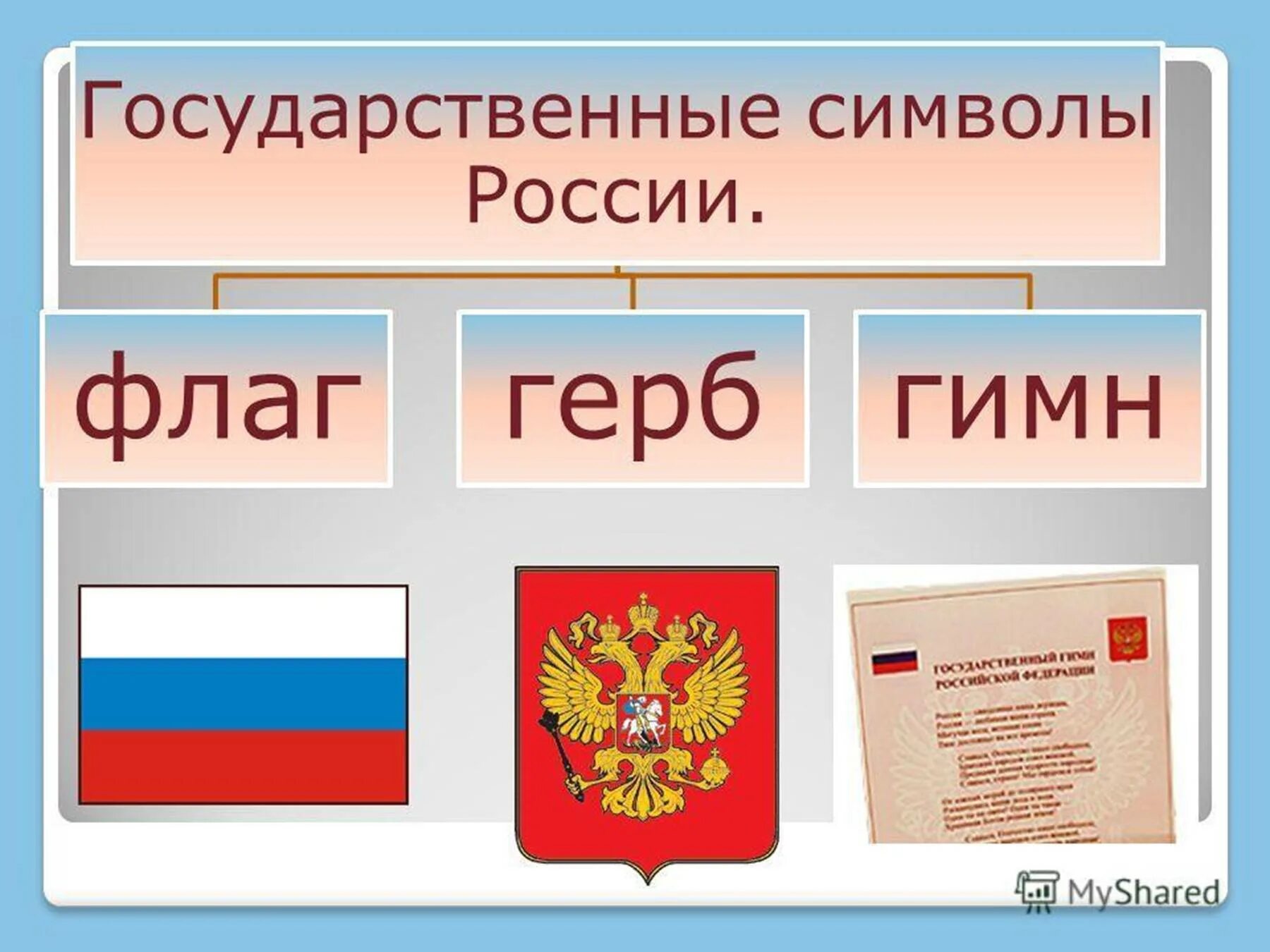 Какие символы имеет россия. Государственные символы России. Государственные символы Росс. Государственныесимволыросии.