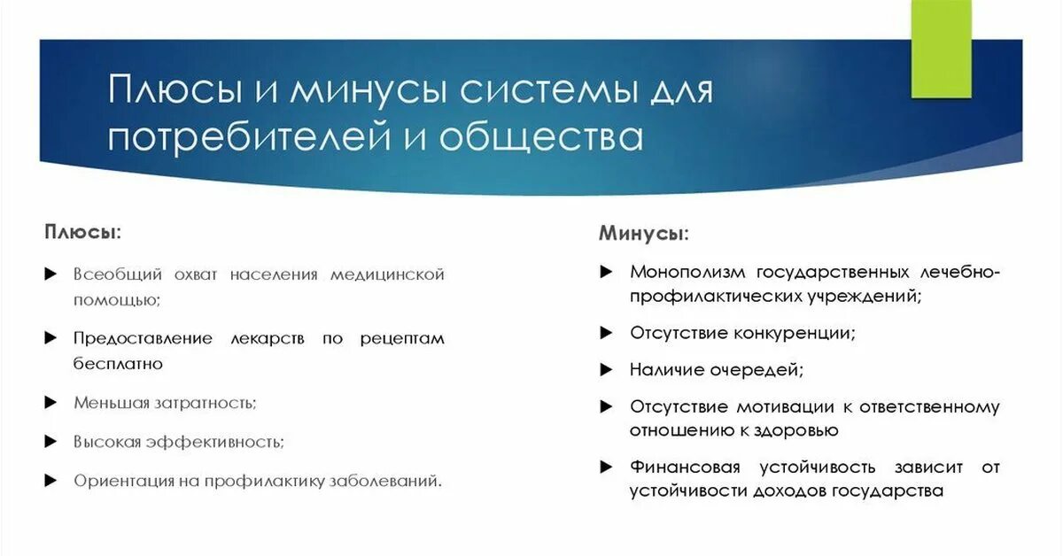 Плюсы и минусы общества потребления. Плюсы и минусы систем здравоохранения. Потребители плюсы и минусы для организации. Минус-плюс. Недостатки ис