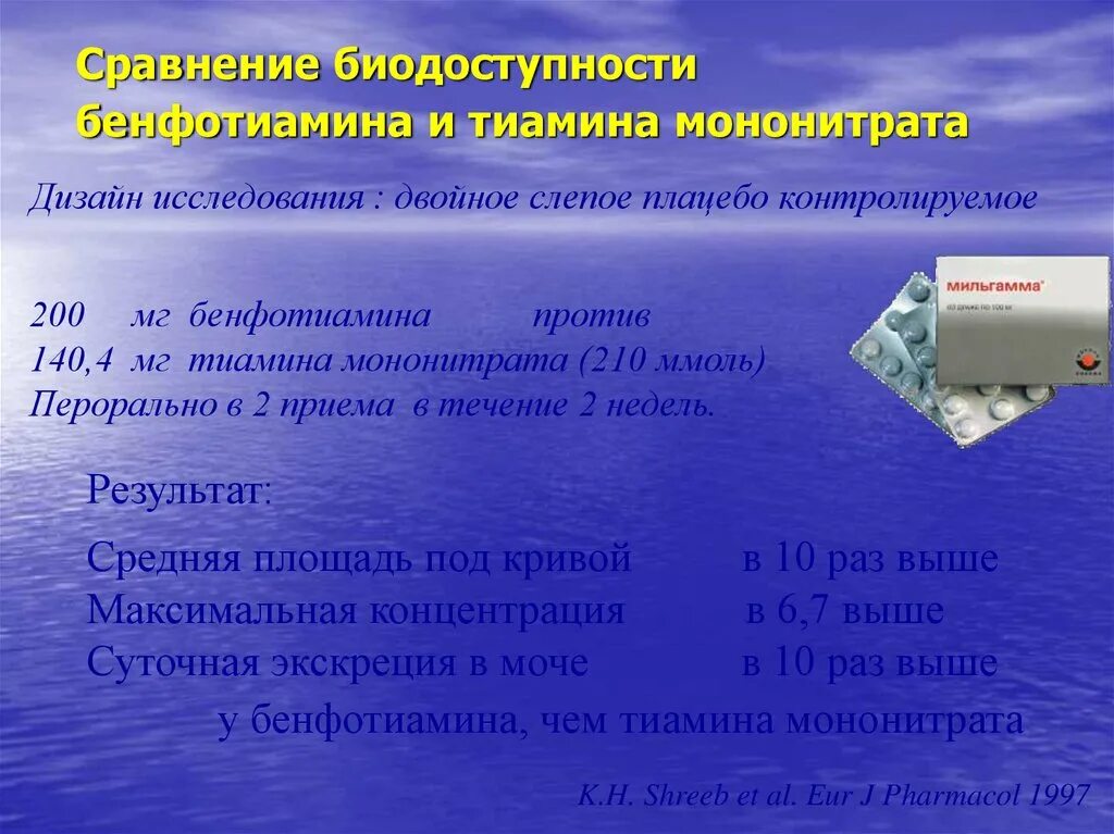 Тиамина мононитрат