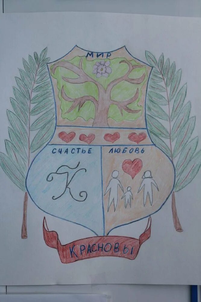Герб семьи легкий рисунок. Эмблема семьи. Герб семьи в садик. Придумать символ своей семьи. Герб семьи для школы.