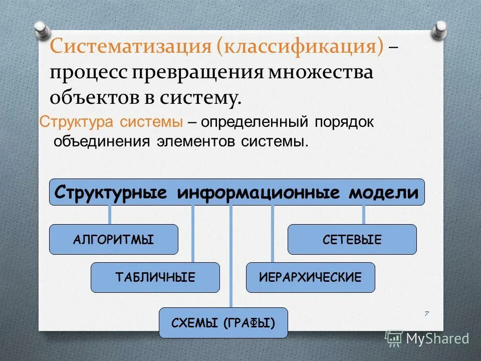 Систематизация классификация информации. Систематизация классификация информации
