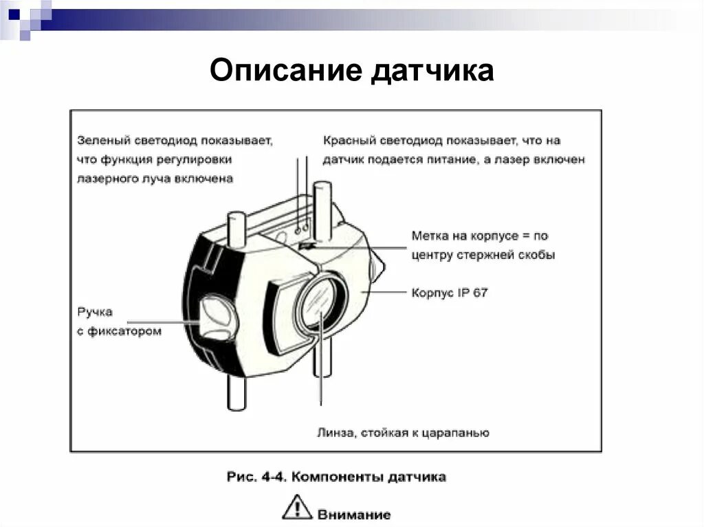 Описание датчика