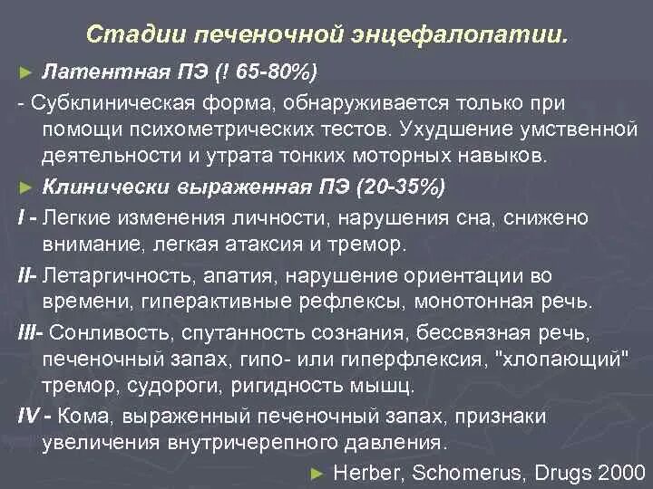 Печеночная энцефалопатия стадии. Степени печеночной энцефалопатии. 3 Стадия печеночной энцефалопатии. Хлопающий тремор при печеночной энцефалопатии. Стадии печеночной энцефалопатии