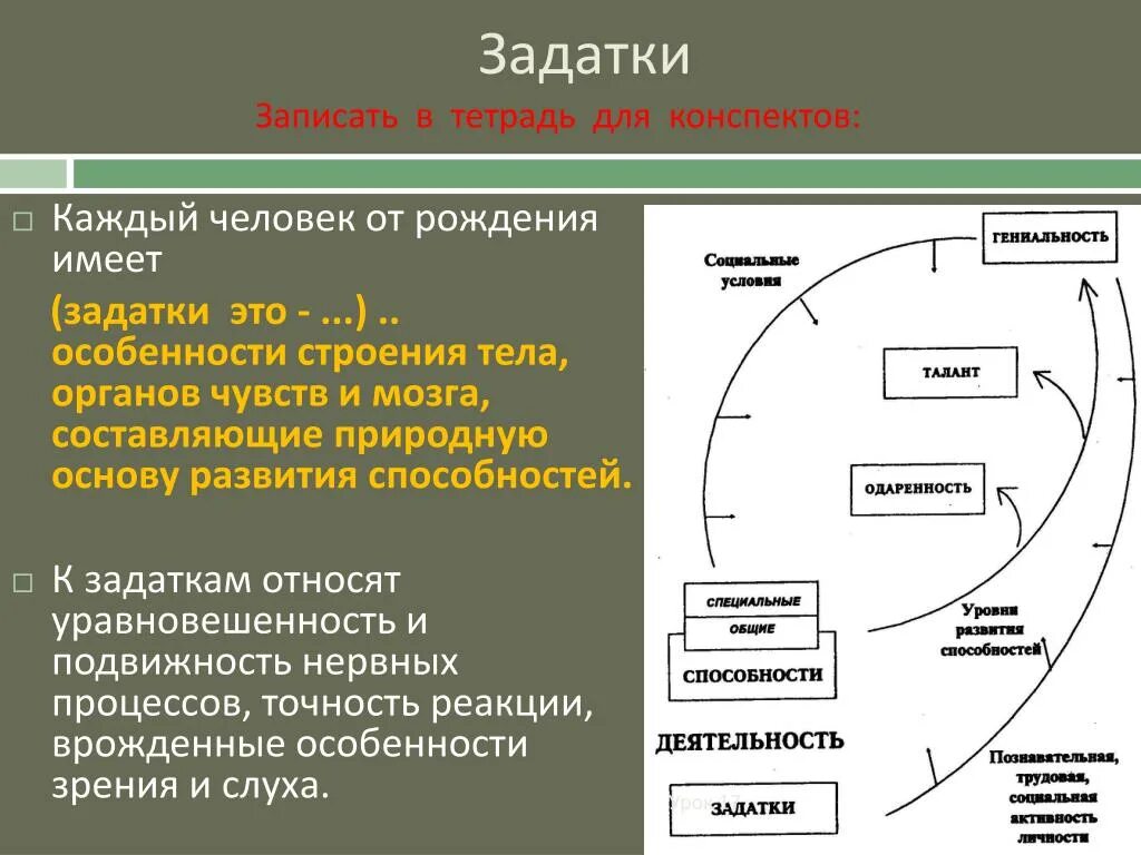 К задаткам можно отнести. Задатки. Задатки и способности. Задатки и способности человека. Задатки человека примеры.