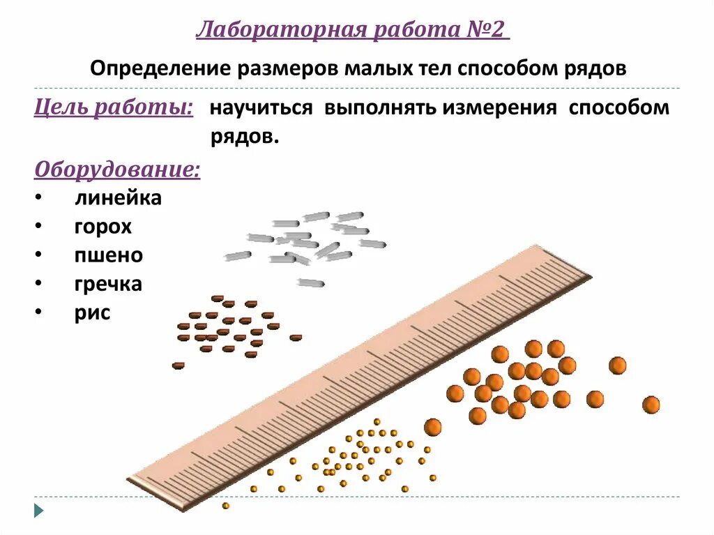 Определите размеров малых тел. Лабораторная работа по физике 7 класс измерение размеров малых тел. Лабораторная работа номер два измерение размеров малых тел. Определите размеров малых тел. Лаб.