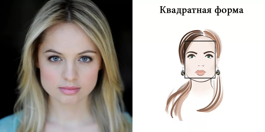 Формы лица. Прически по форме лица мужские. Типы лица у мужчин. Овал лица квадрат. Прямоугольная форма лба у мужчин.