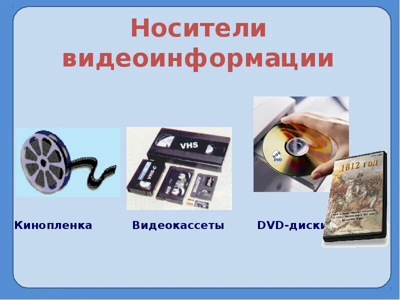 Файлы для хранения видеоинформации. Файлы для хранения видеоинформации