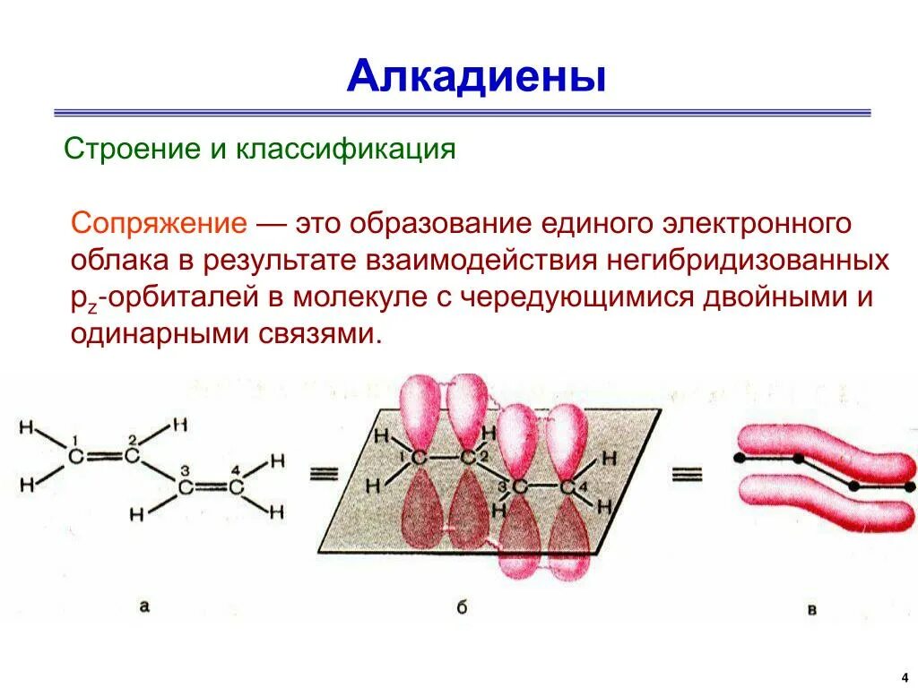 Гибридизация углерода в бутадиене 1 3. Строение алкадиенов угол. Строение молекулы алкадиенов. Алкадиены пространственное строение. Алкадиены строение молекулы.