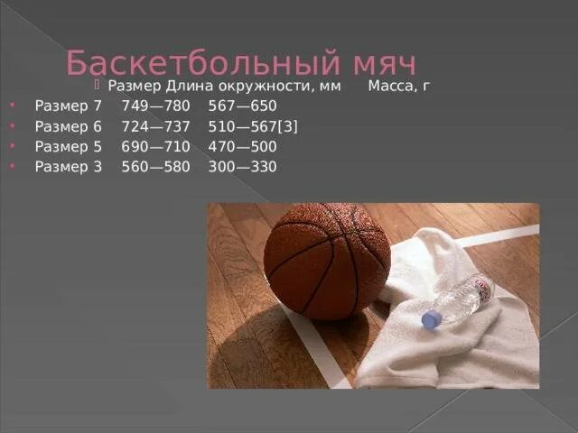 Размер мяча. Размер баскетбольного мяча. вес мяча г баскетбольного. размер мяча в баскетболе. размерная сетка баскетбольных мячей.