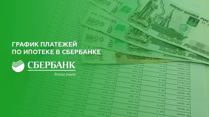 Первые платежи по ипотеке. Первый платеж по ипотеке. Что такое экономия жилья. Первый платеж по ипотеке. Льготная ипотека.