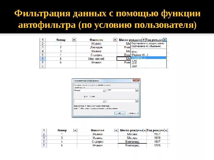 Фильтрация данных с использованием диапазона критериев. Фильтрация данных в MS excel. Функция фильтр в excel. Способы фильтрации данных. Фильтрация данных в таблице.