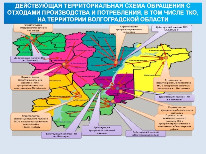 Ч тко. Схема потоков отходов Волгоградской области. Территориальная схема. Схема обращения с отходами. Полигон NRJ Волгоградской области.