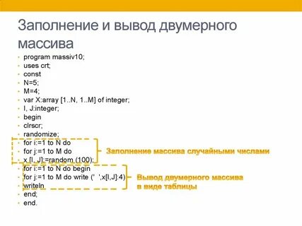 Вывести двумерный массив в виде таблицы