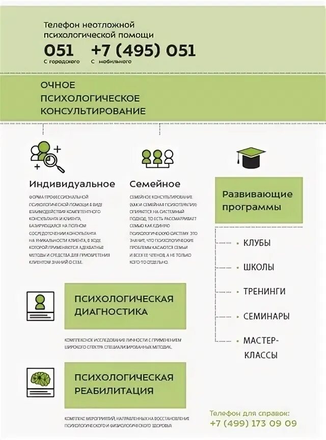 Московская служба психологической помощи населению