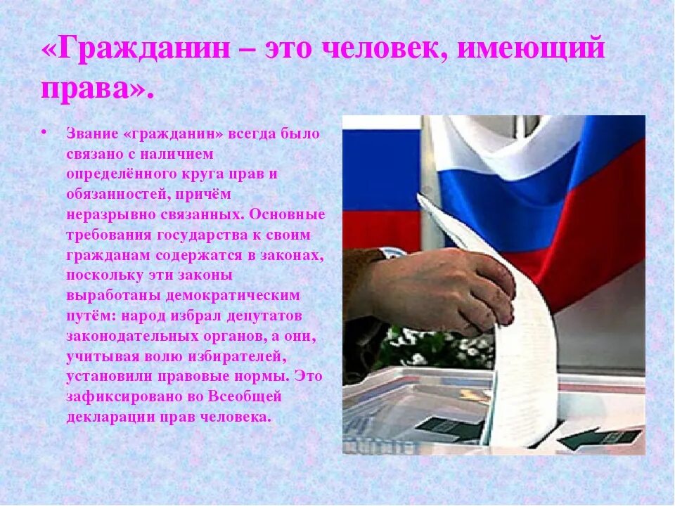 Современный гражданин рф. Гражданин. Гражданин России презентация. Человек-гражданин государства. Мы граждане России презентация.