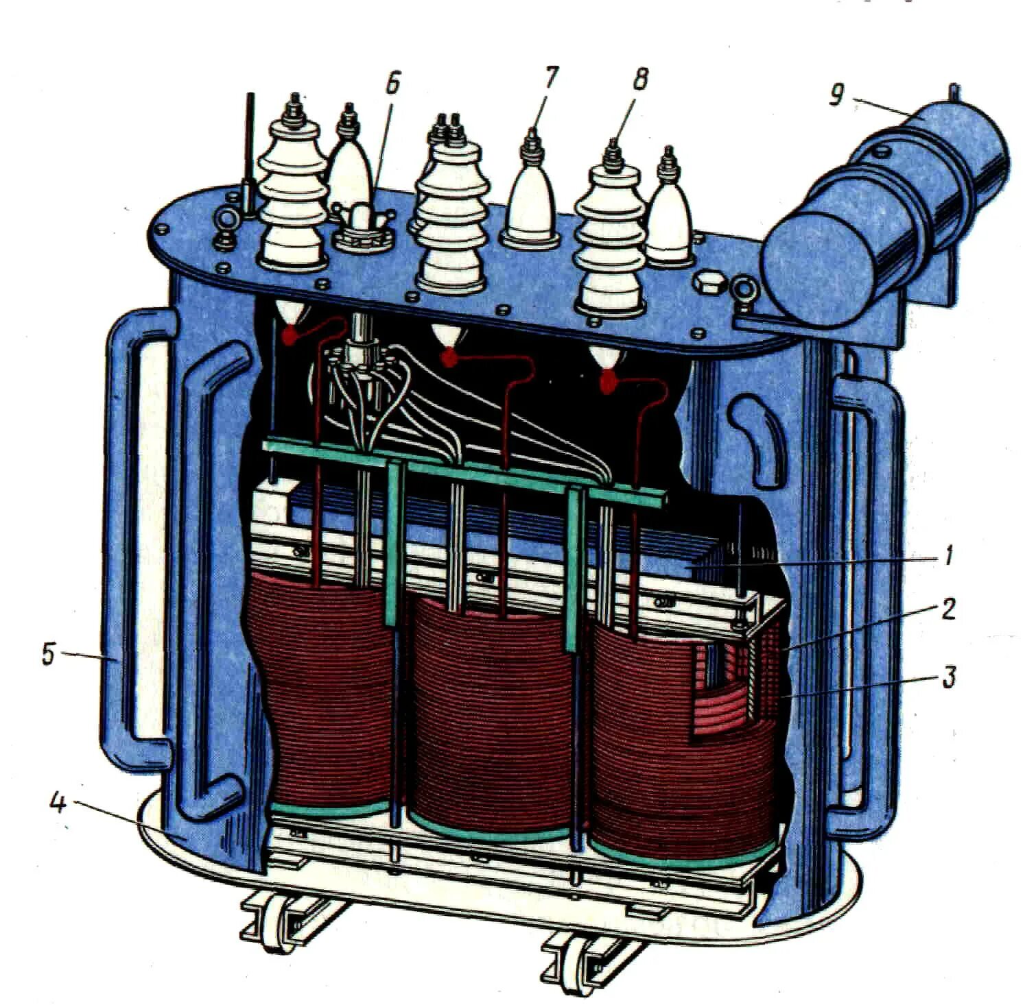 Состав трансформатора. Устройство силового трансформатора 10/0.4 кв. Устройство силового трансформатора 6/0.4 кв. Из чего состоит силовой трансформатор 10/0.4 кв. Трёхфазный трансформатор СЦБ.