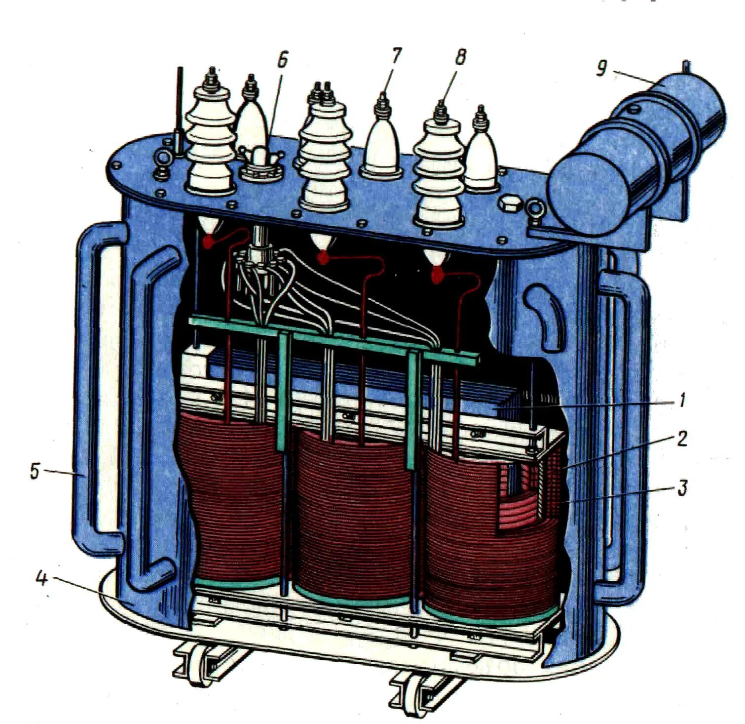 Низкая сторона трансформатора. Устройство силового трансформатора 10/0.4 кв. Устройство силового трансформатора 6/0.4 кв. Из чего состоит силовой трансформатор 10/0.4 кв. Трёхфазный трансформатор СЦБ.